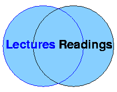 UNION of lectures and readings