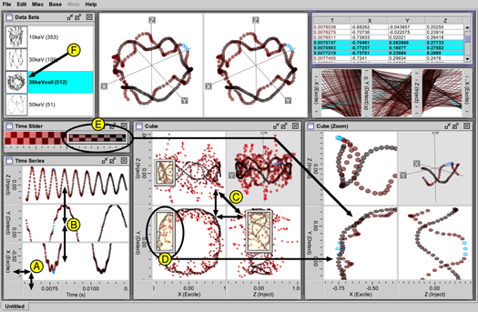 Ions Visualization Screenshot showing Coordination Patterns